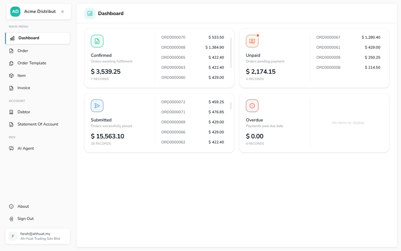 Customer Portal dashboard — order totals by status: confirmed, unpaid, submitted, overdue