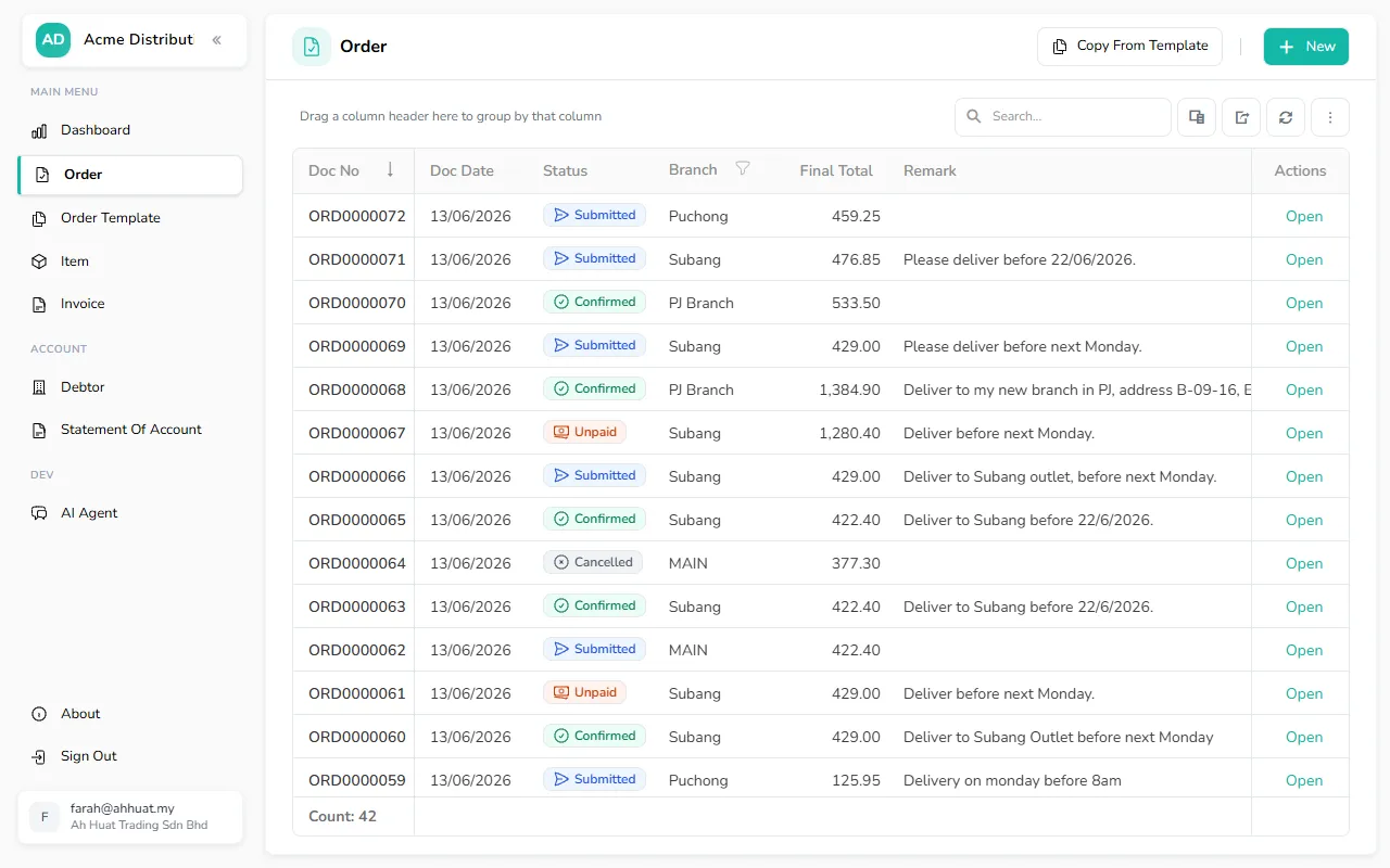 Customer Portal order list — orders with statuses, branches and totals, ready to inquire